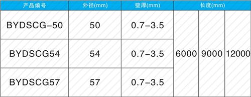 句容钳压式声测管规格尺寸